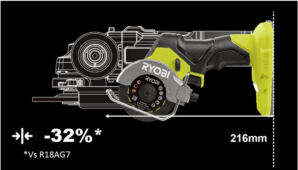 Пила циркулярная аккумуляторная Ryobi HP RCT18C-0 (без батареи) система ONE +