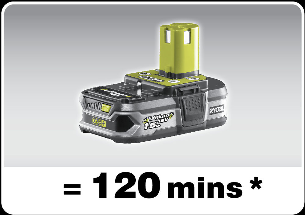 Фонарь трансформер RYOBI R18ALF-0 (без батареи) система ONE +