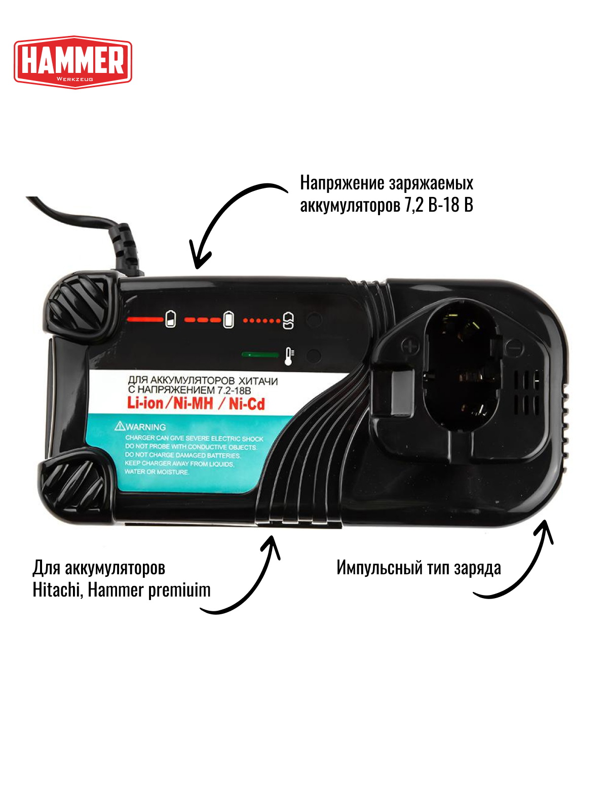 Зарядное устройство Hammer Flex ZU 18H Universal
