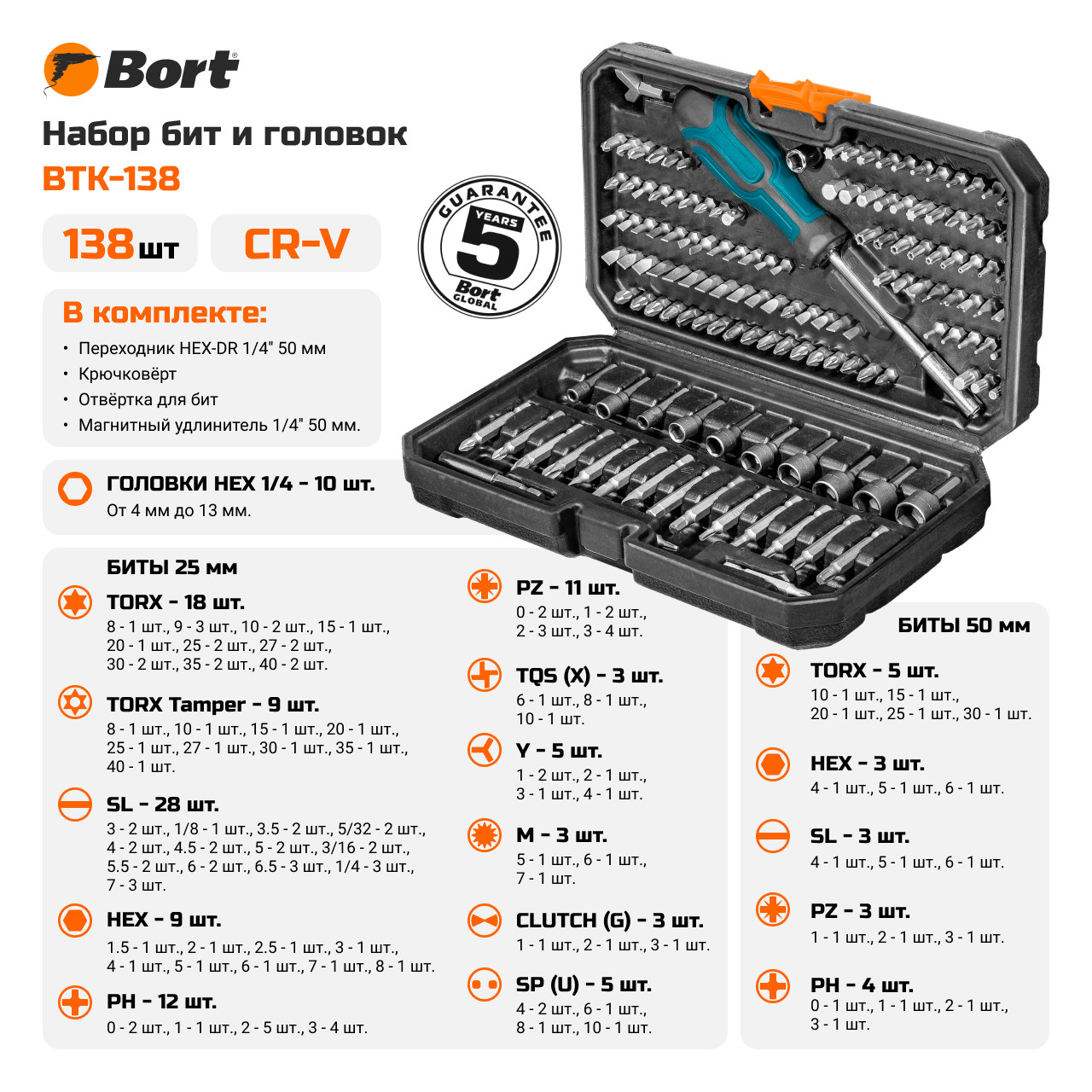 Набор ручного инструмента Bort BTK-138