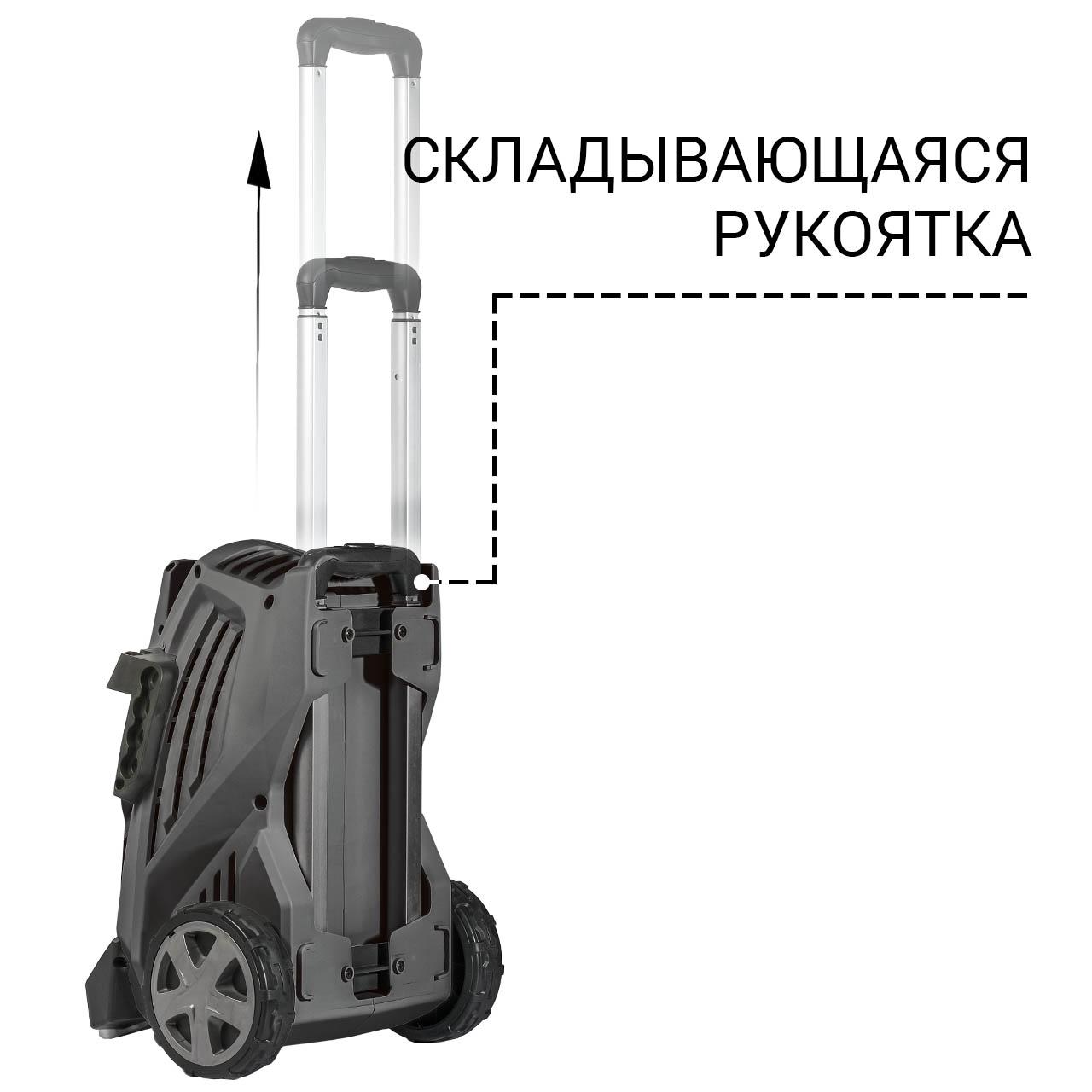Мойка высокого давления Bort KEX-3000