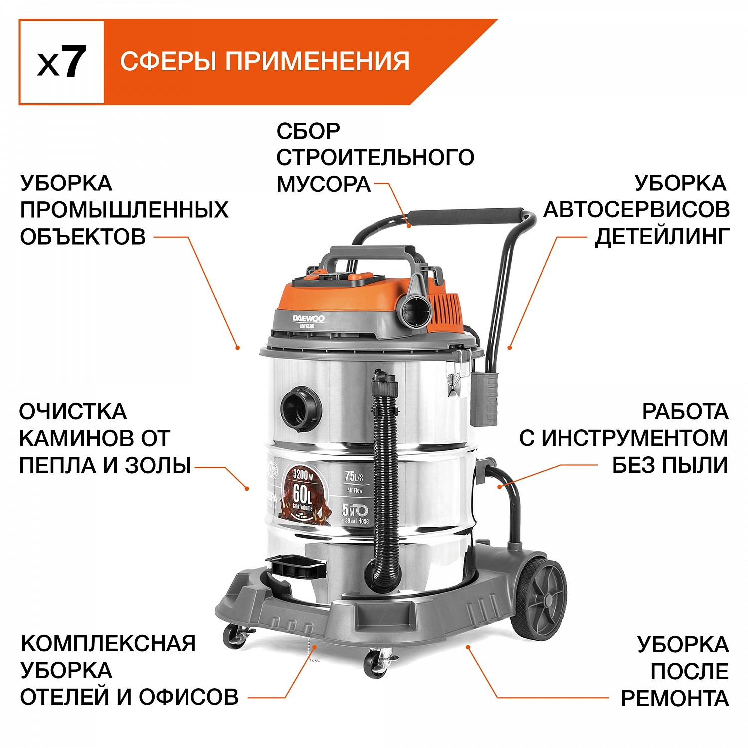 Пылесос промышленный DAEWOO DAVC 6030S