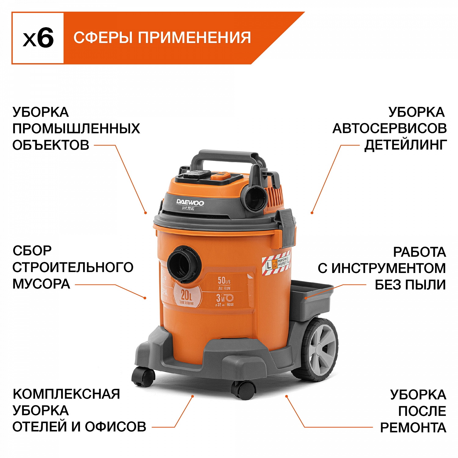 Пылесос строительный DAEWOO DAVC 2014S