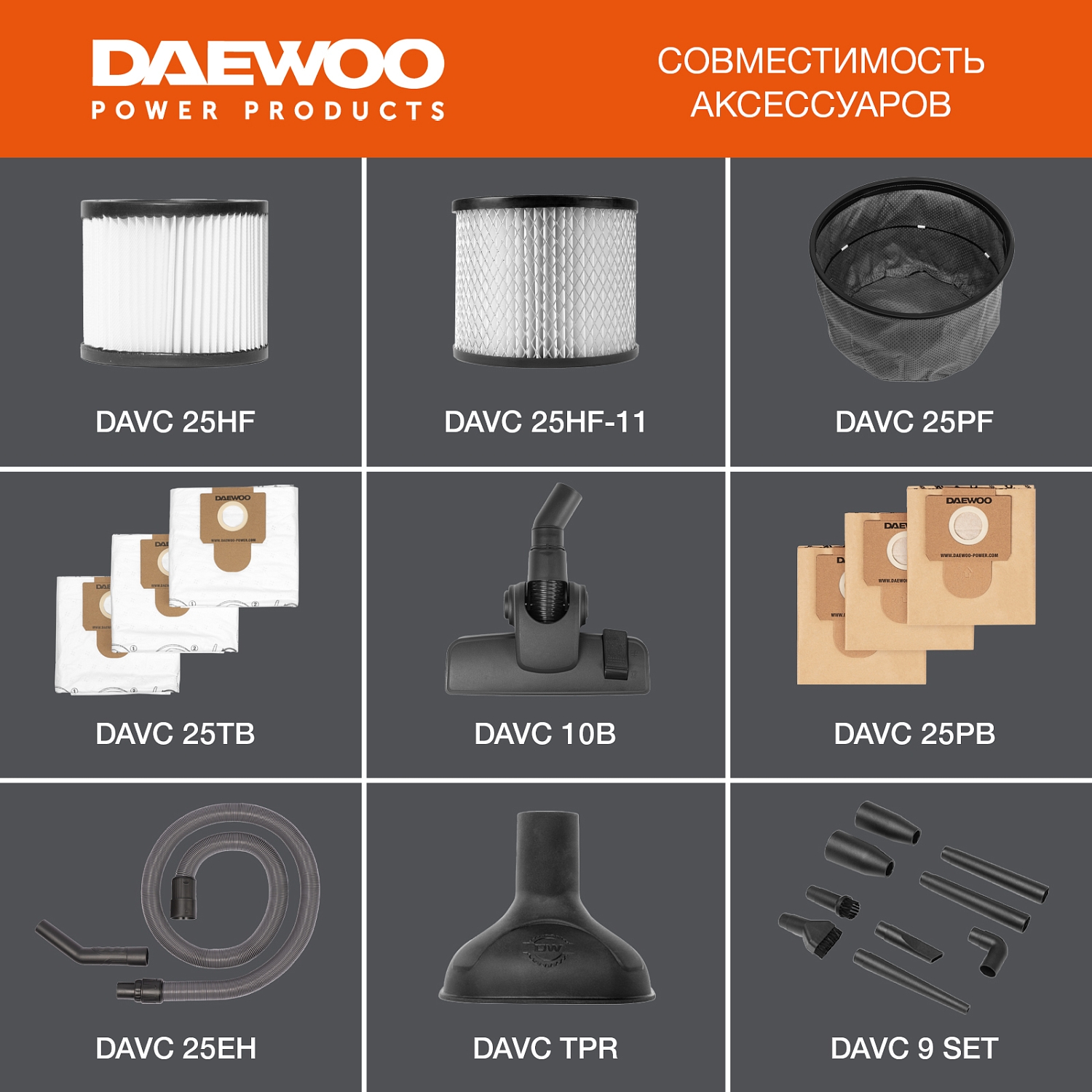 Пылесос строительный DAEWOO DAVC 2514S