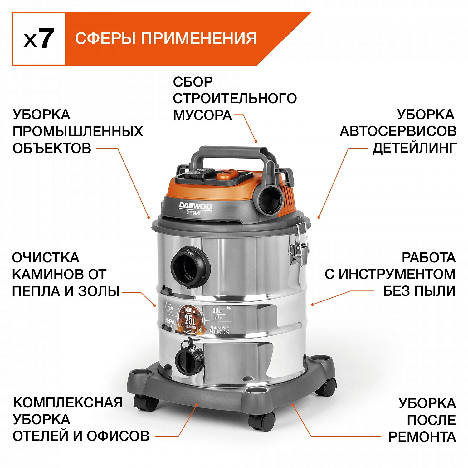 Пылесос строительный DAEWOO DAVC 2514S