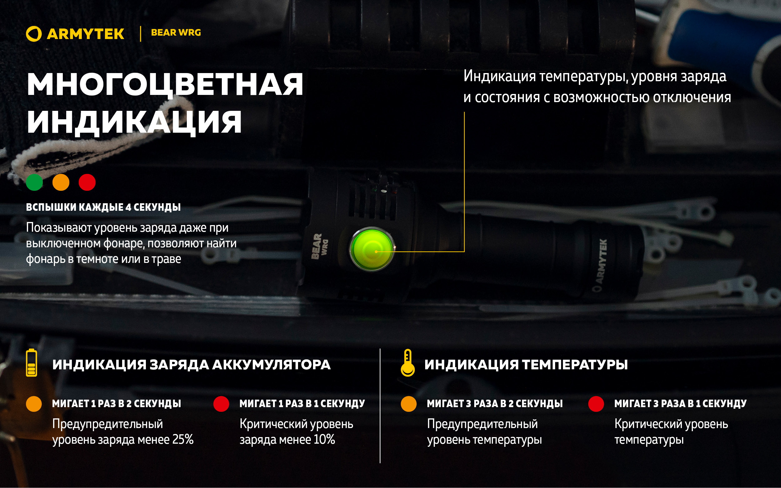 Фонарь Armytek Bear WRG