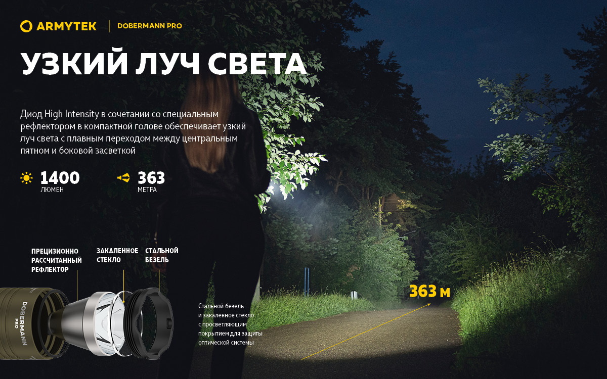 Фонарь Armytek Dobermann Pro Magnet USB Olive Теплый