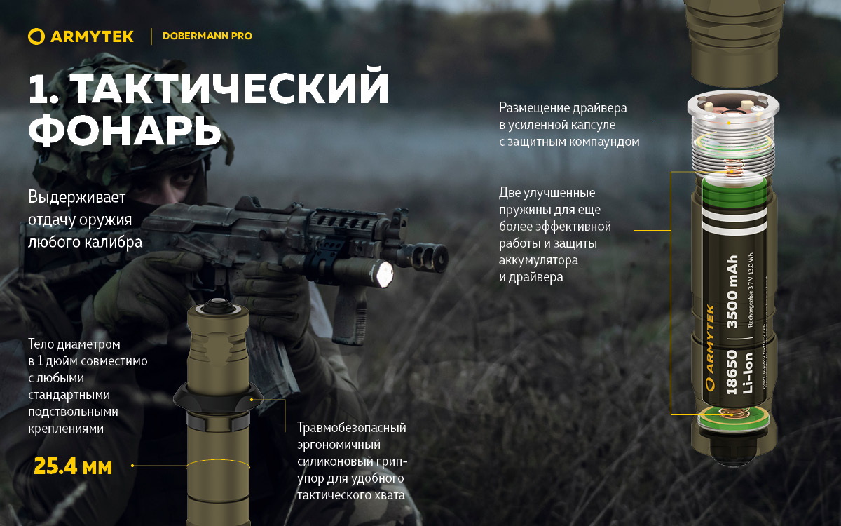 Фонарь Armytek Dobermann Pro Magnet USB Olive Теплый