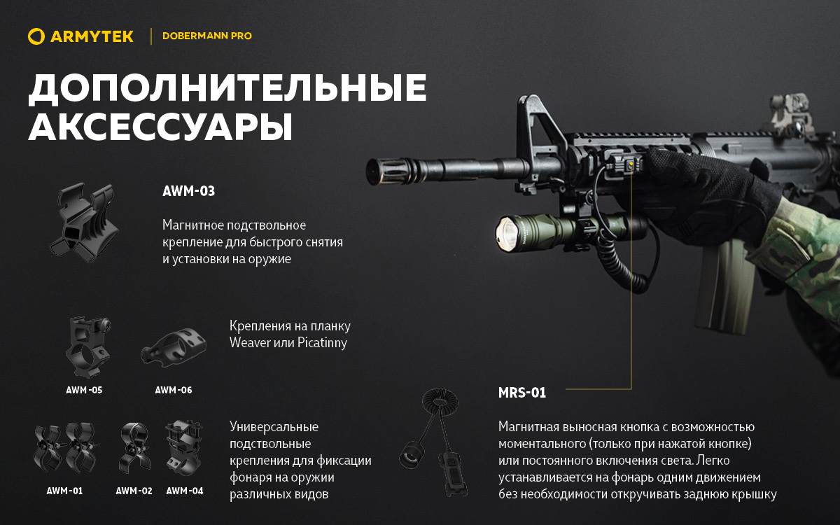 Фонарь Armytek Dobermann Pro Magnet USB Olive Теплый