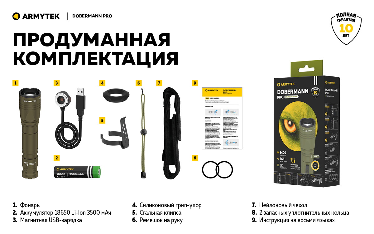 Фонарь Armytek Dobermann Pro Magnet USB Olive Теплый