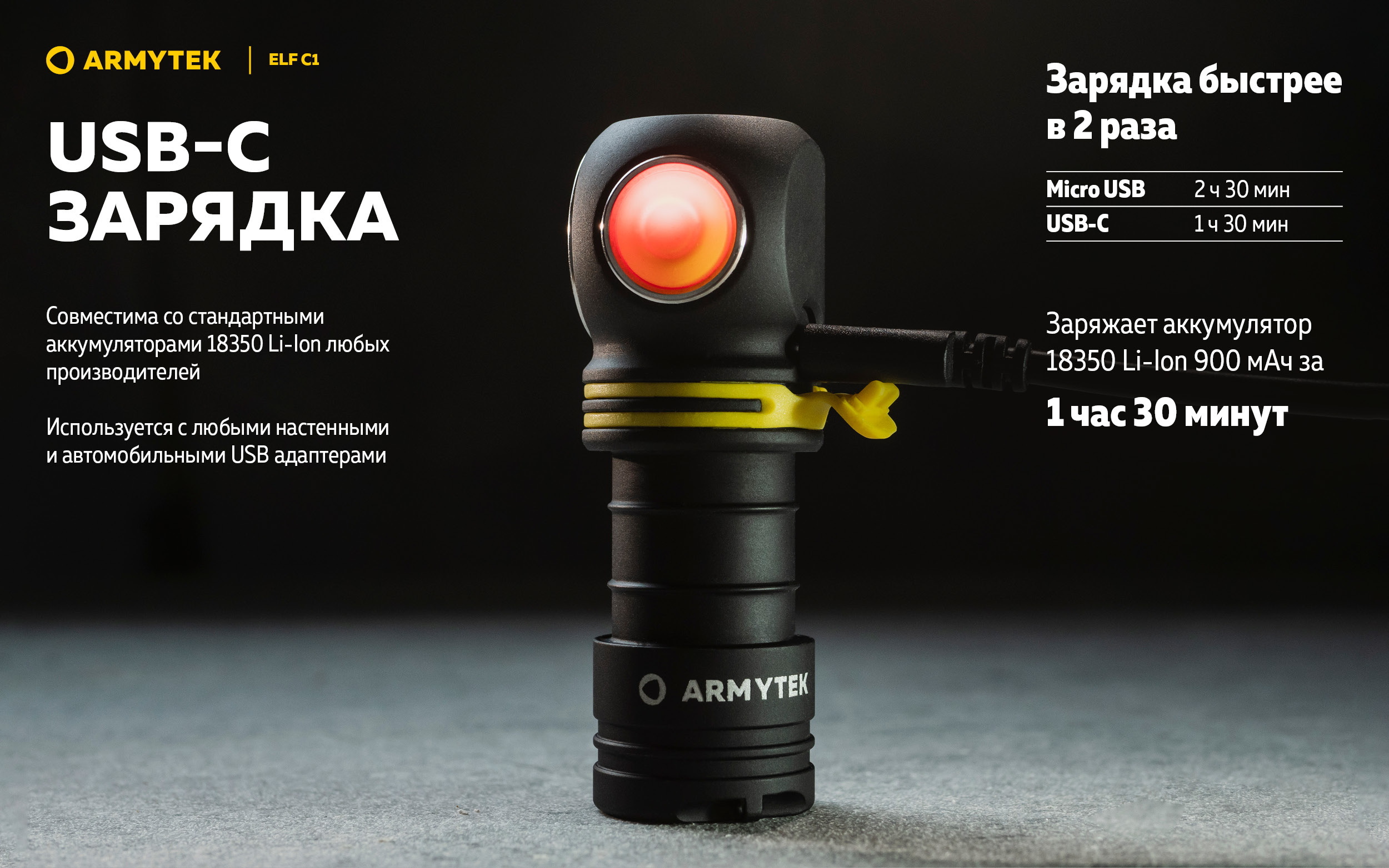 Фонарь Armytek Elf C1 USB-C Белый