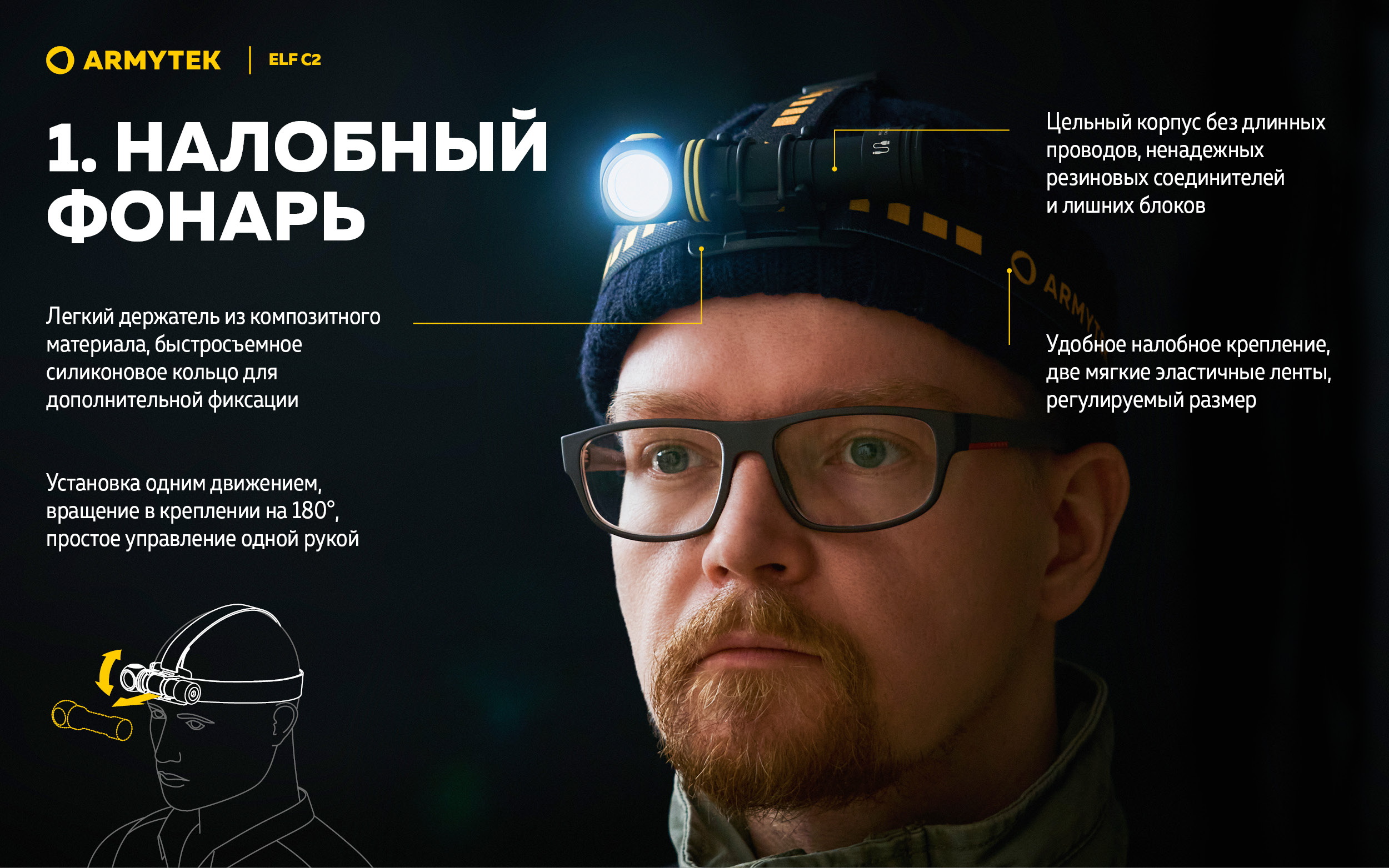 Фонарь Armytek Elf C2 USB-C Белый