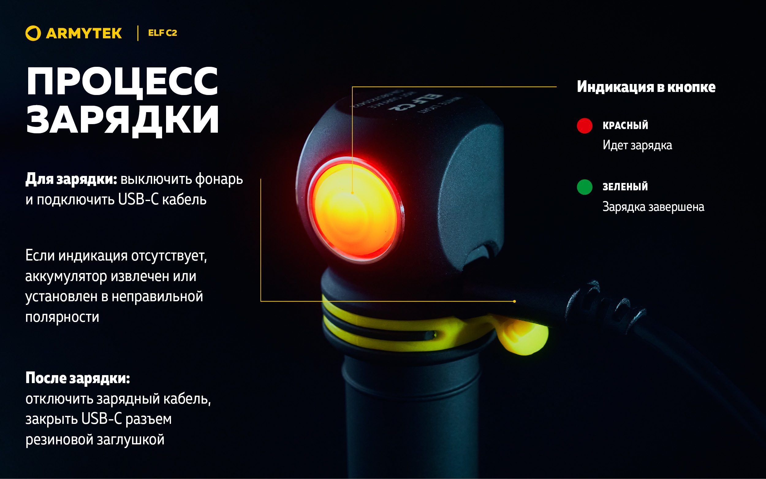 Фонарь Armytek Elf C2 USB-C Белый