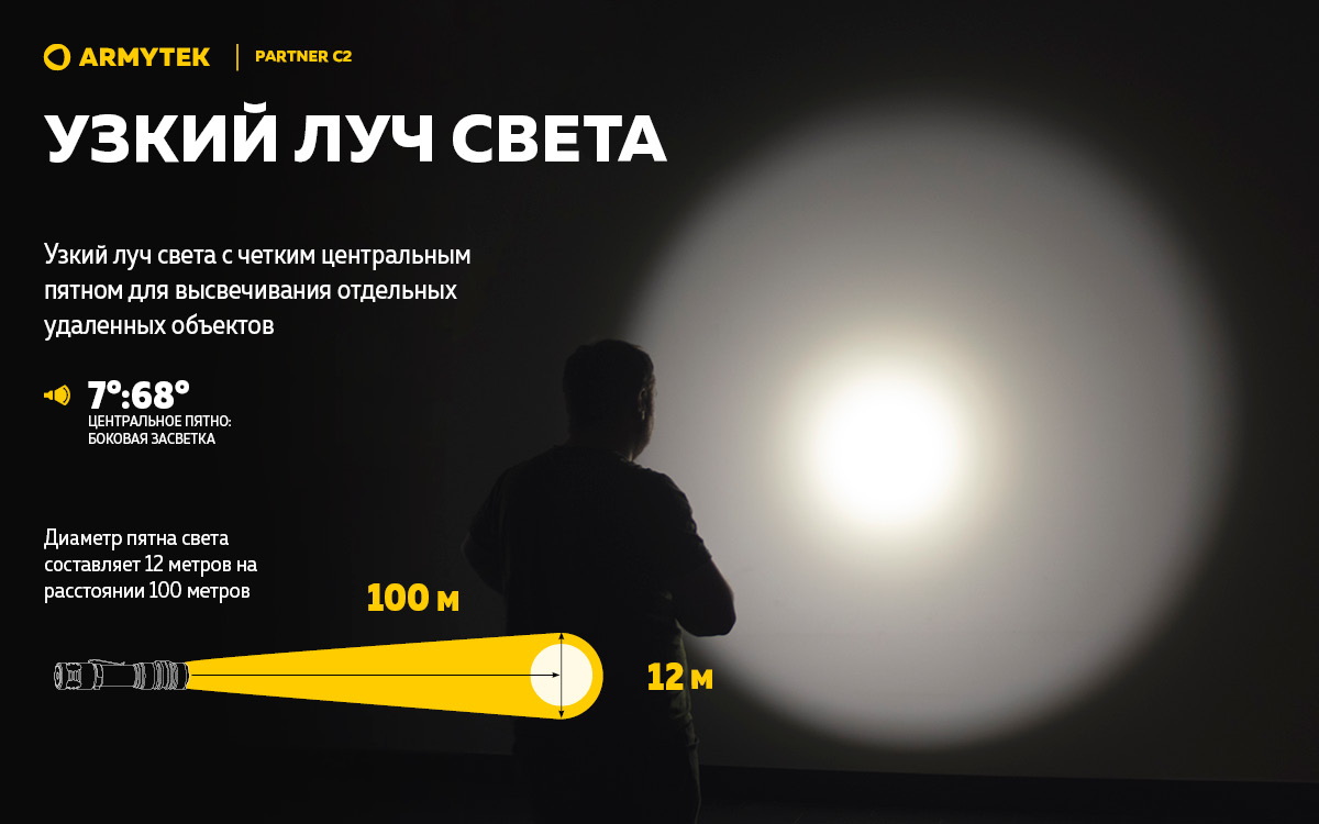 Фонарь Armytek Partner C2 Magnet USB Теплый