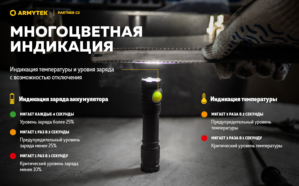 Фонарь Armytek Partner C2 Magnet USB Теплый