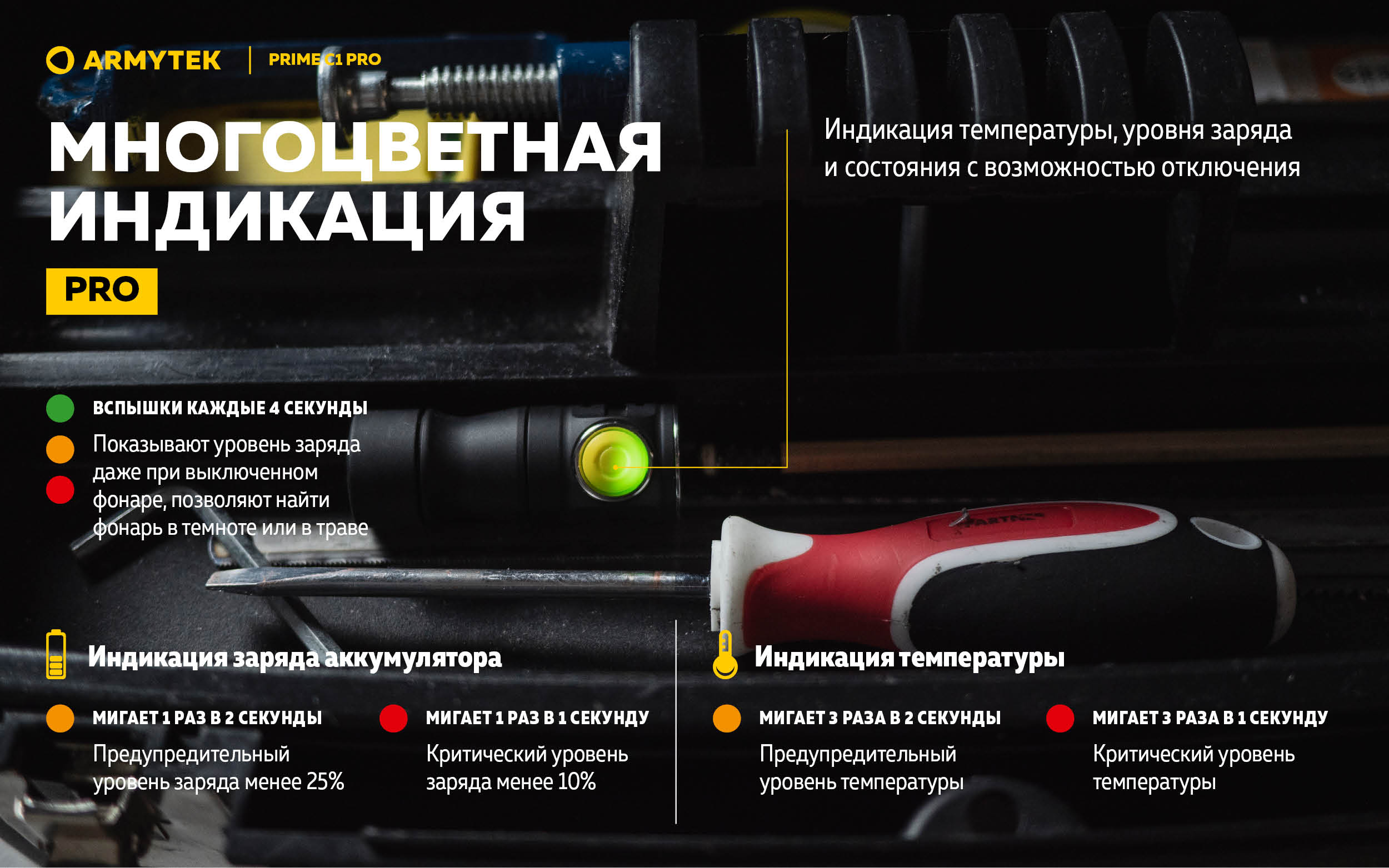 Фонарь Armytek Prime C1 Pro Теплый