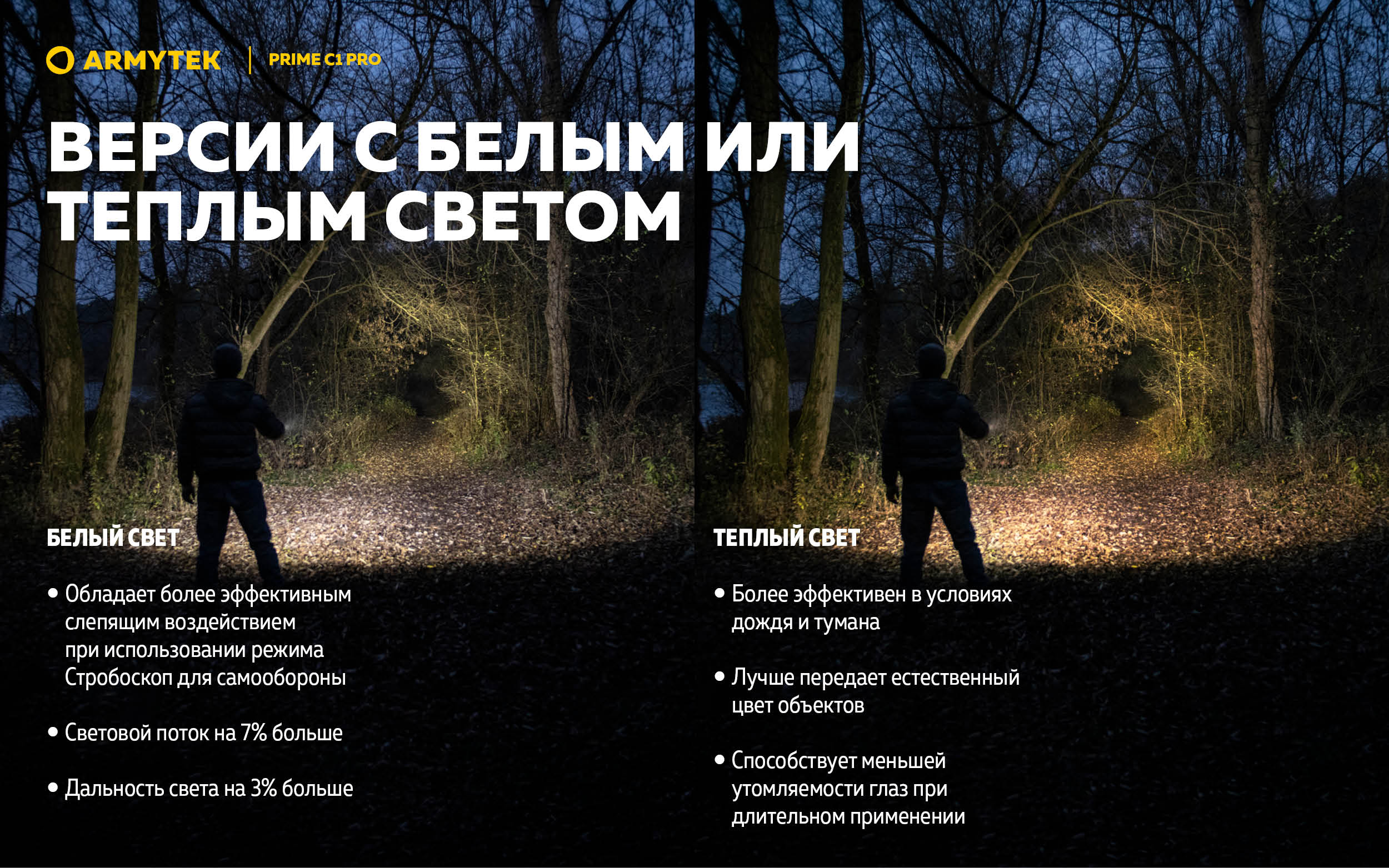 Фонарь Armytek Prime C1 Pro Теплый