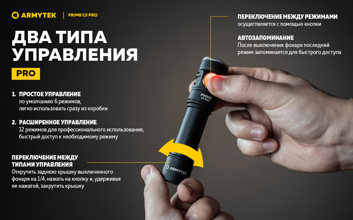 Фонарь Armytek Prime C2 Pro Magnet USB Теплый