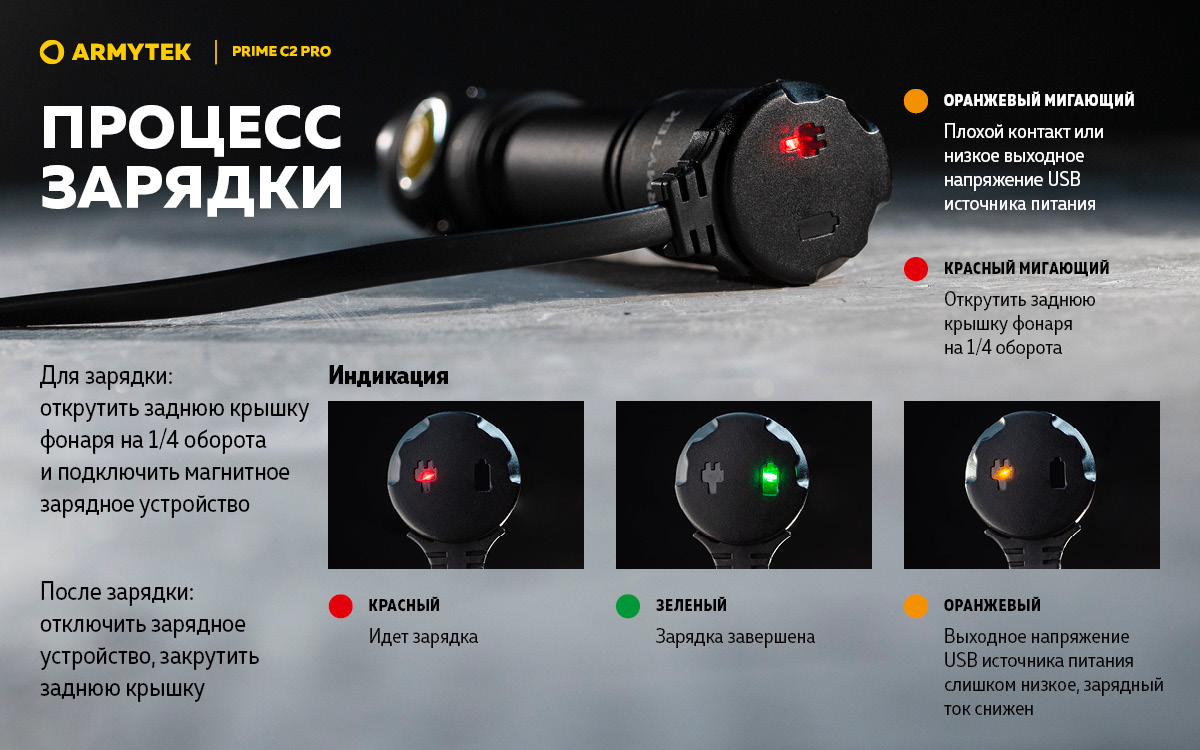 Фонарь Armytek Prime C2 Pro Magnet USB Теплый
