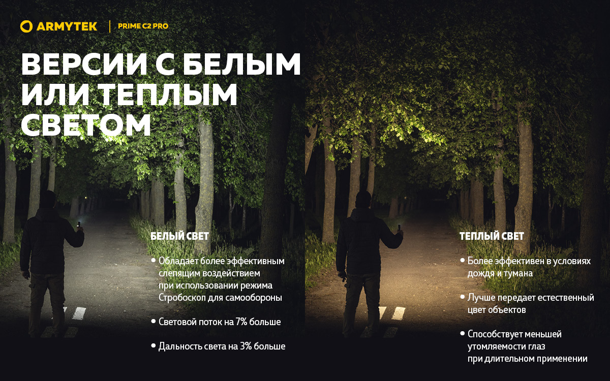 Фонарь Armytek Prime C2 Pro Magnet USB Теплый
