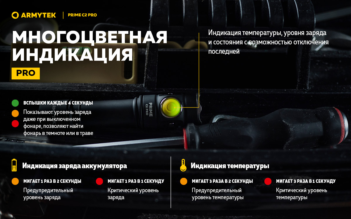 Фонарь Armytek Prime C2 Pro Magnet USB Теплый