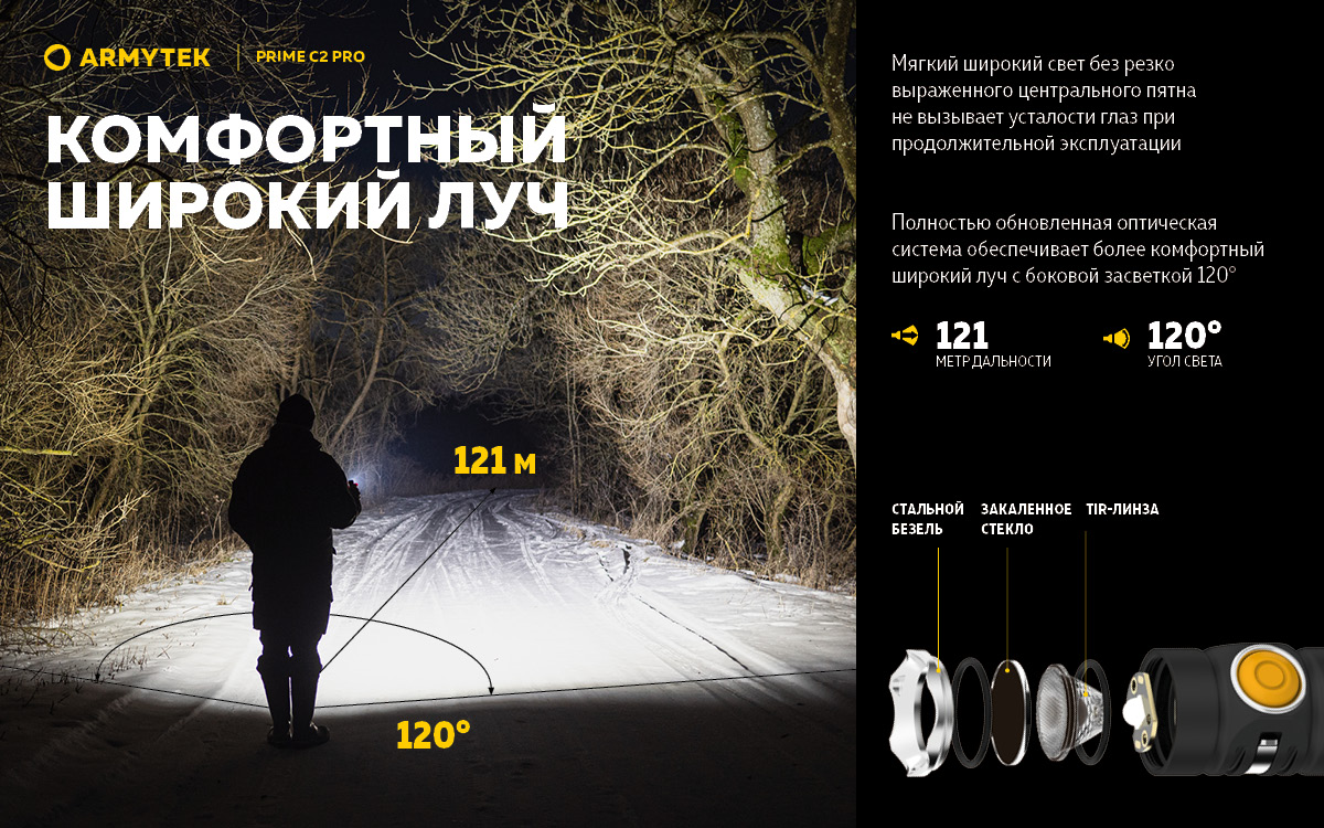 Фонарь Armytek Prime C2 Pro Magnet USB Теплый