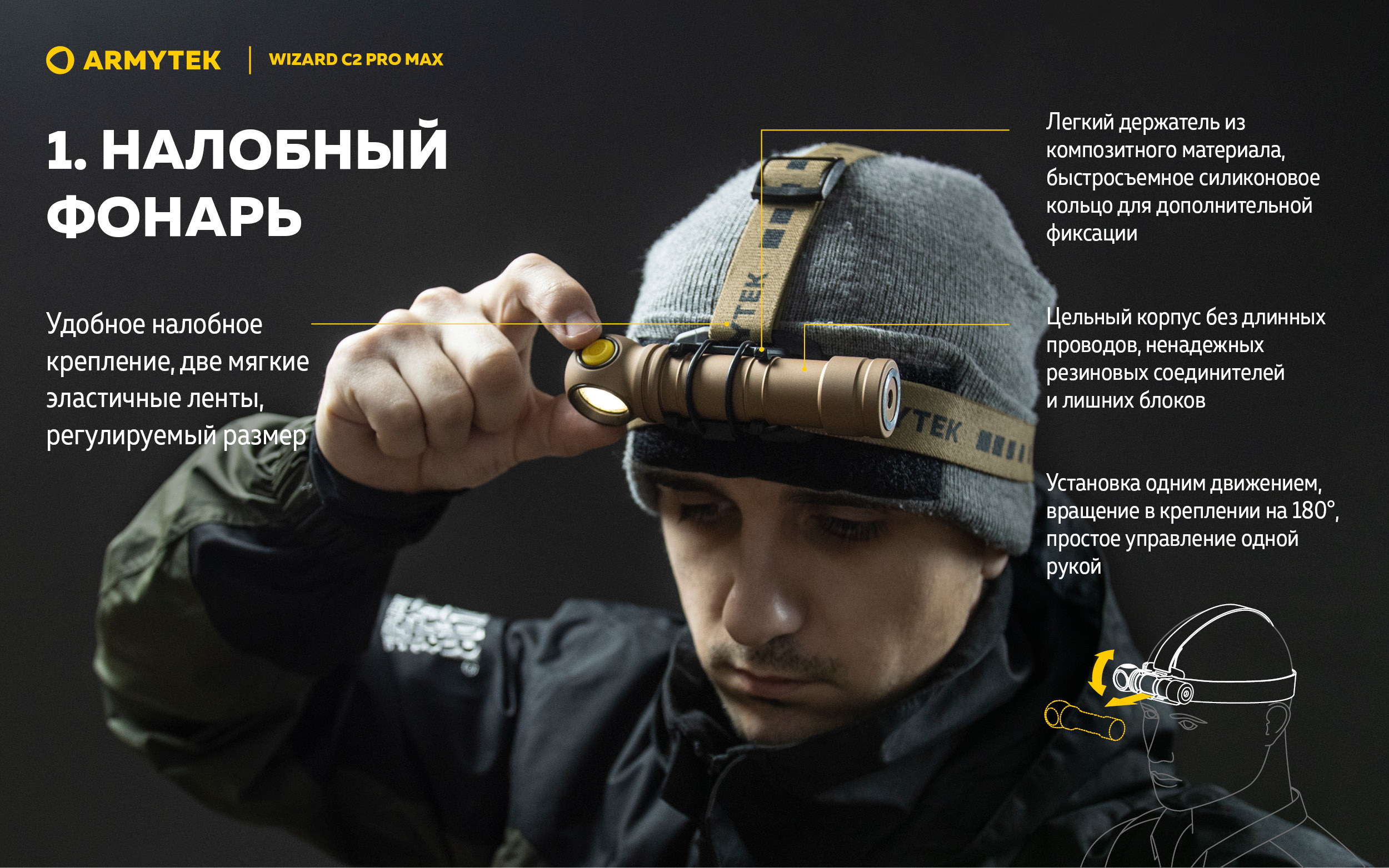 Фонарь Armytek Wizard C2 Pro Max Sand Белый
