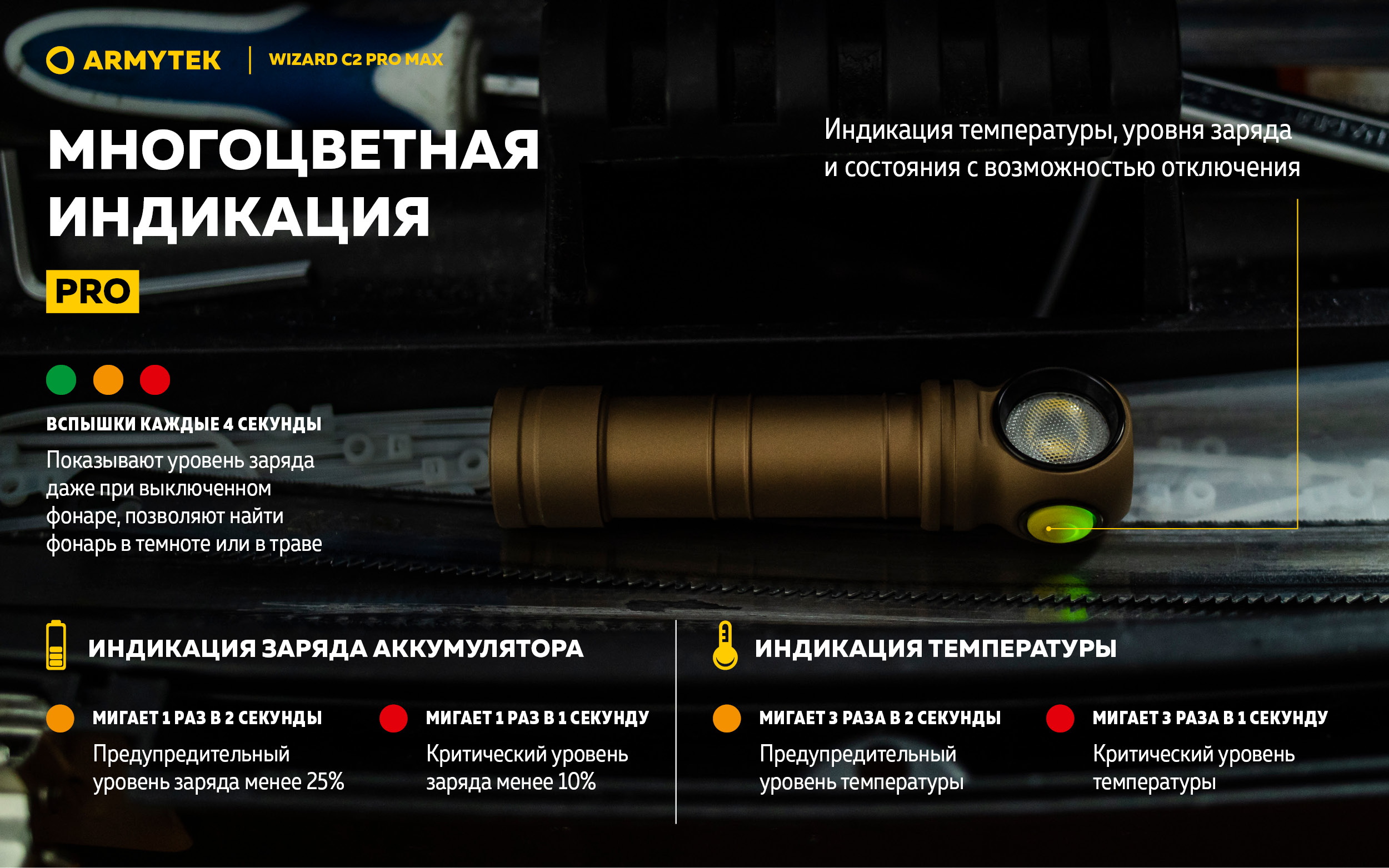 Фонарь Armytek Wizard C2 Pro Max Sand Белый