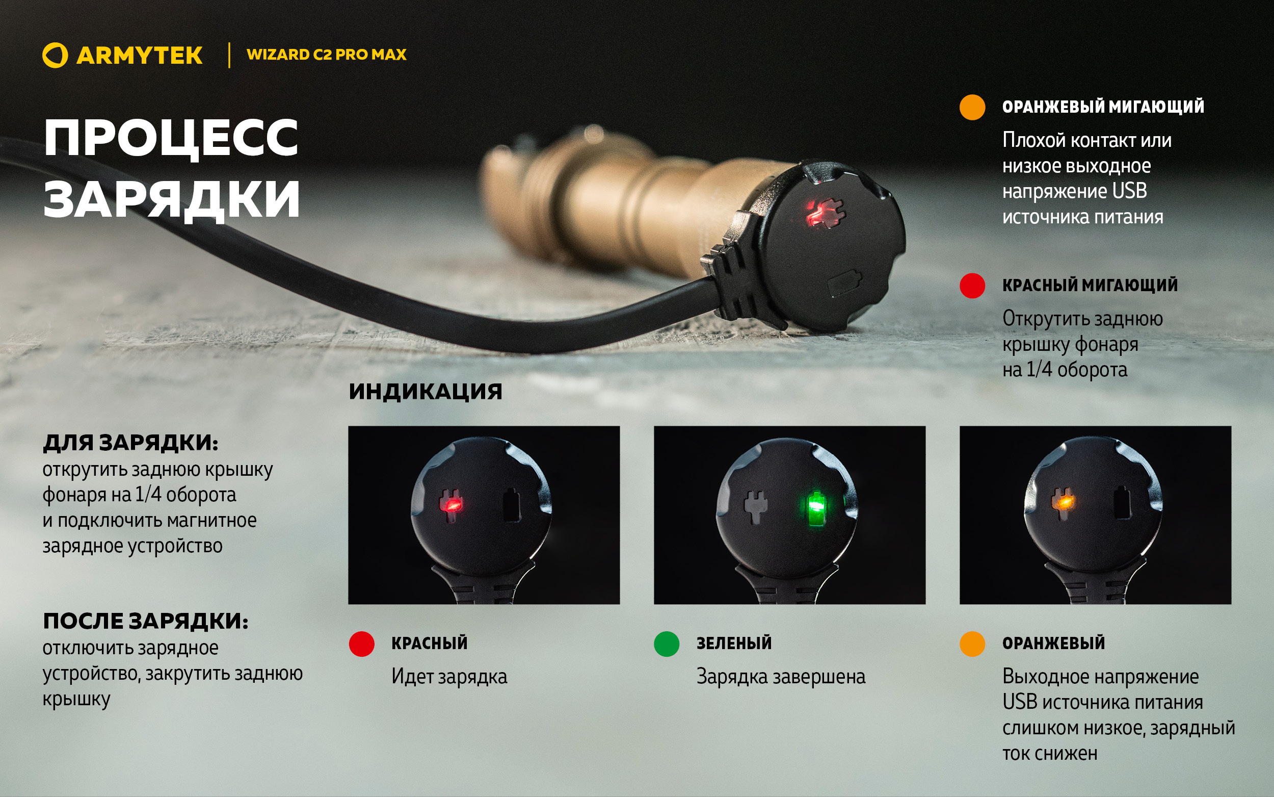 Фонарь Armytek Wizard C2 Pro Max Sand Белый