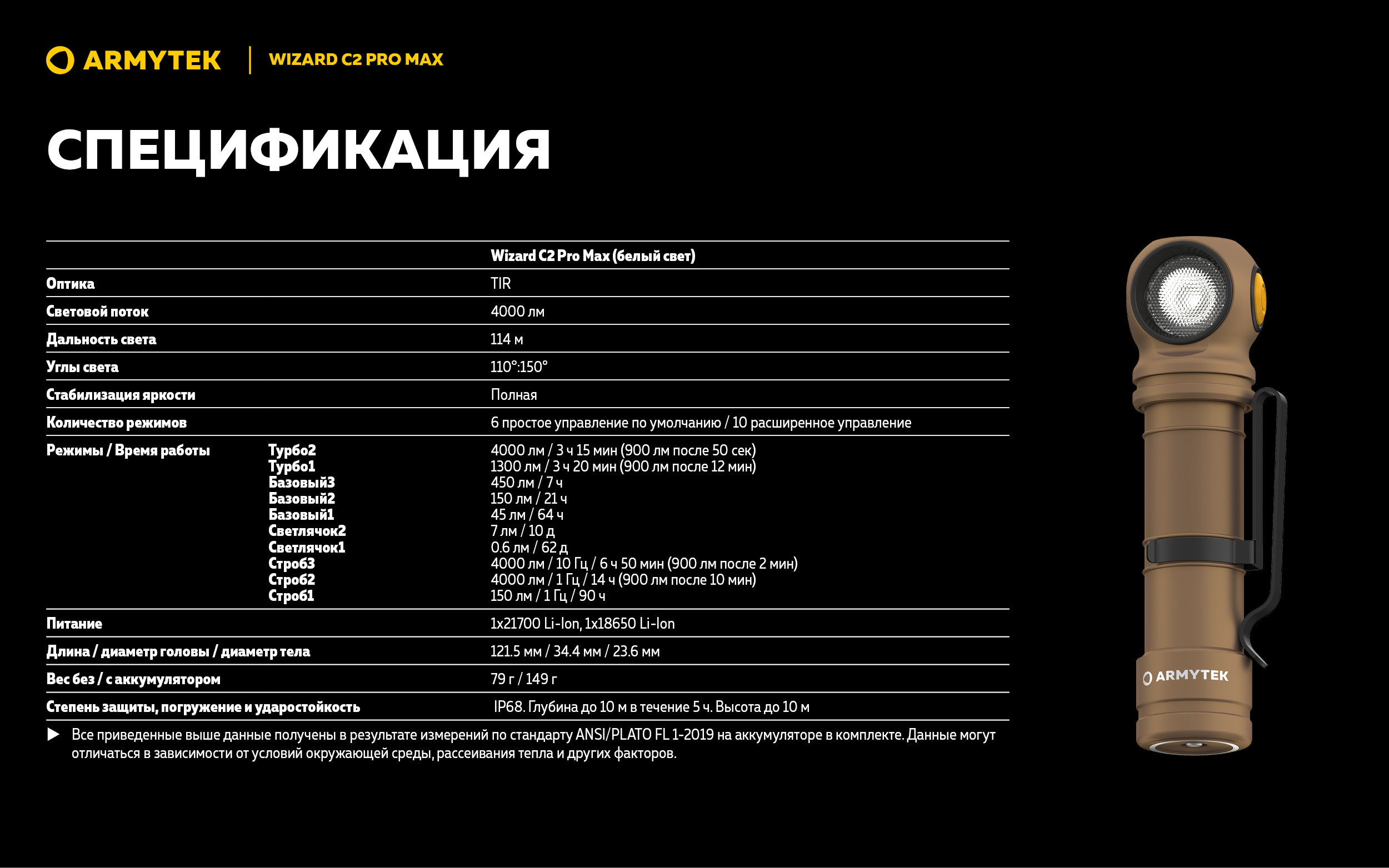 Фонарь Armytek Wizard C2 Pro Max Sand Белый