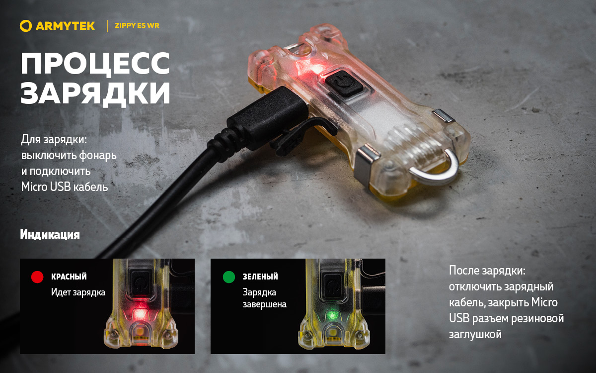 Фонарь Armytek Zippy WR Extended Set Серый