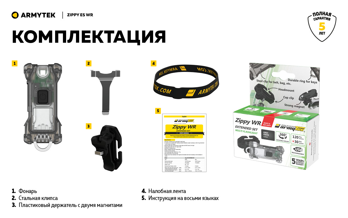 Фонарь Armytek Zippy WR Extended Set Серый