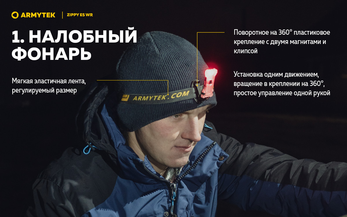 Фонарь Armytek Zippy WR Extended Set Серый
