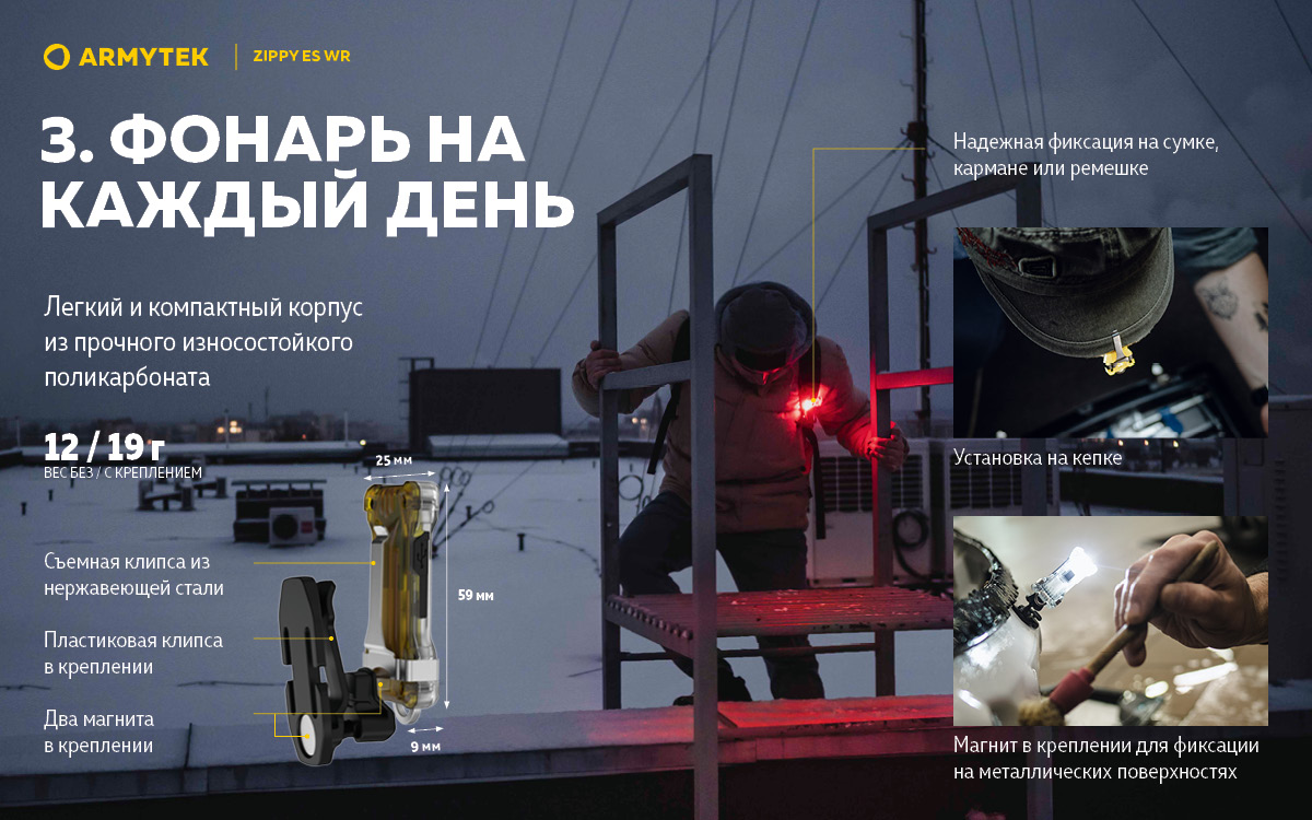 Фонарь Armytek Zippy WR Extended Set Серый