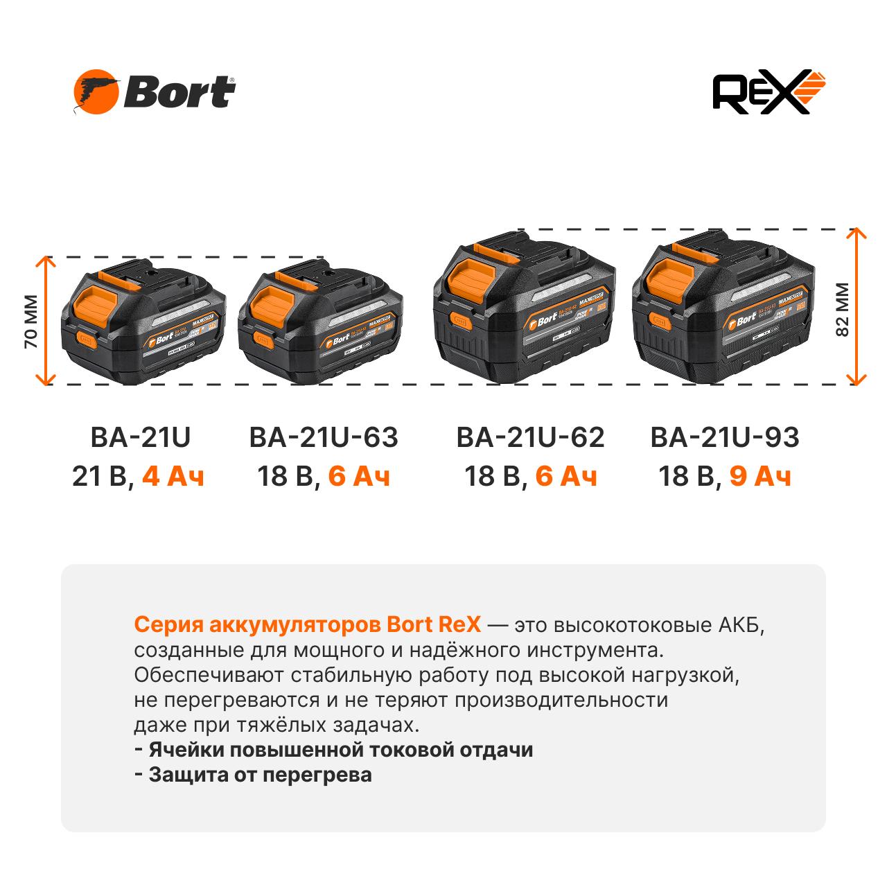 Аккумулятор Bort BA-21U