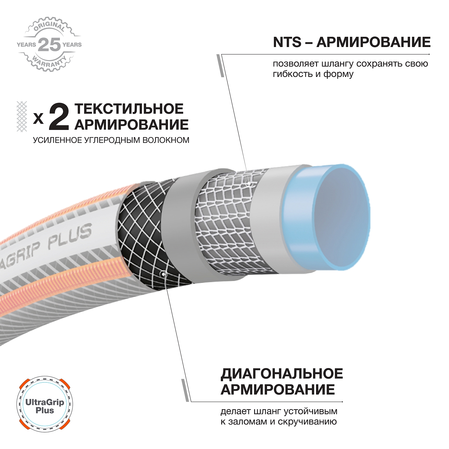 Шланг UltraGrip Plus 3/4 " (19мм) 15 метров DAEWOO DWH 5132