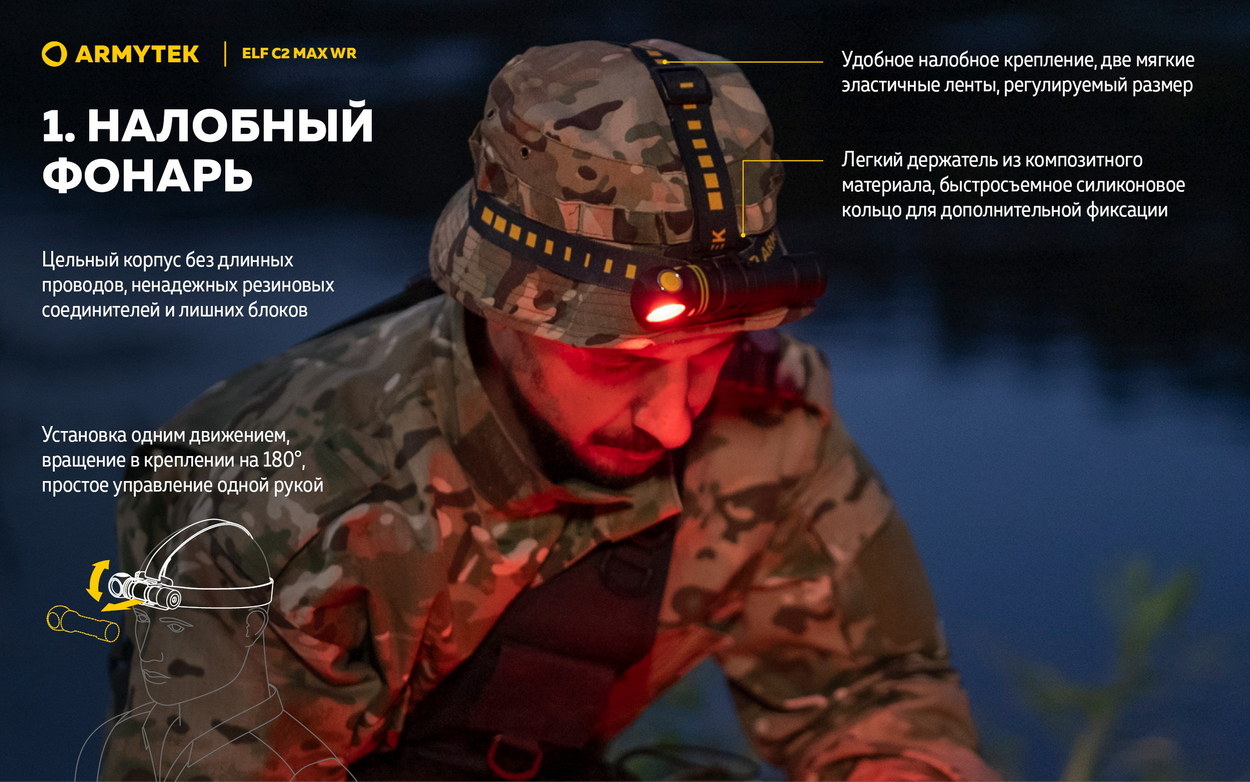 Фонарь Armytek Elf C2 Max WR USB-C Белый