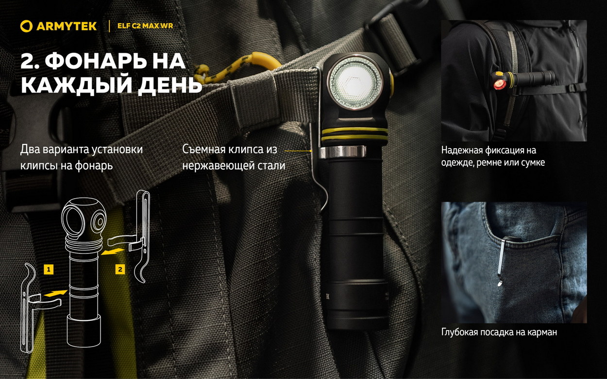 Фонарь Armytek Elf C2 Max WR USB-C Белый