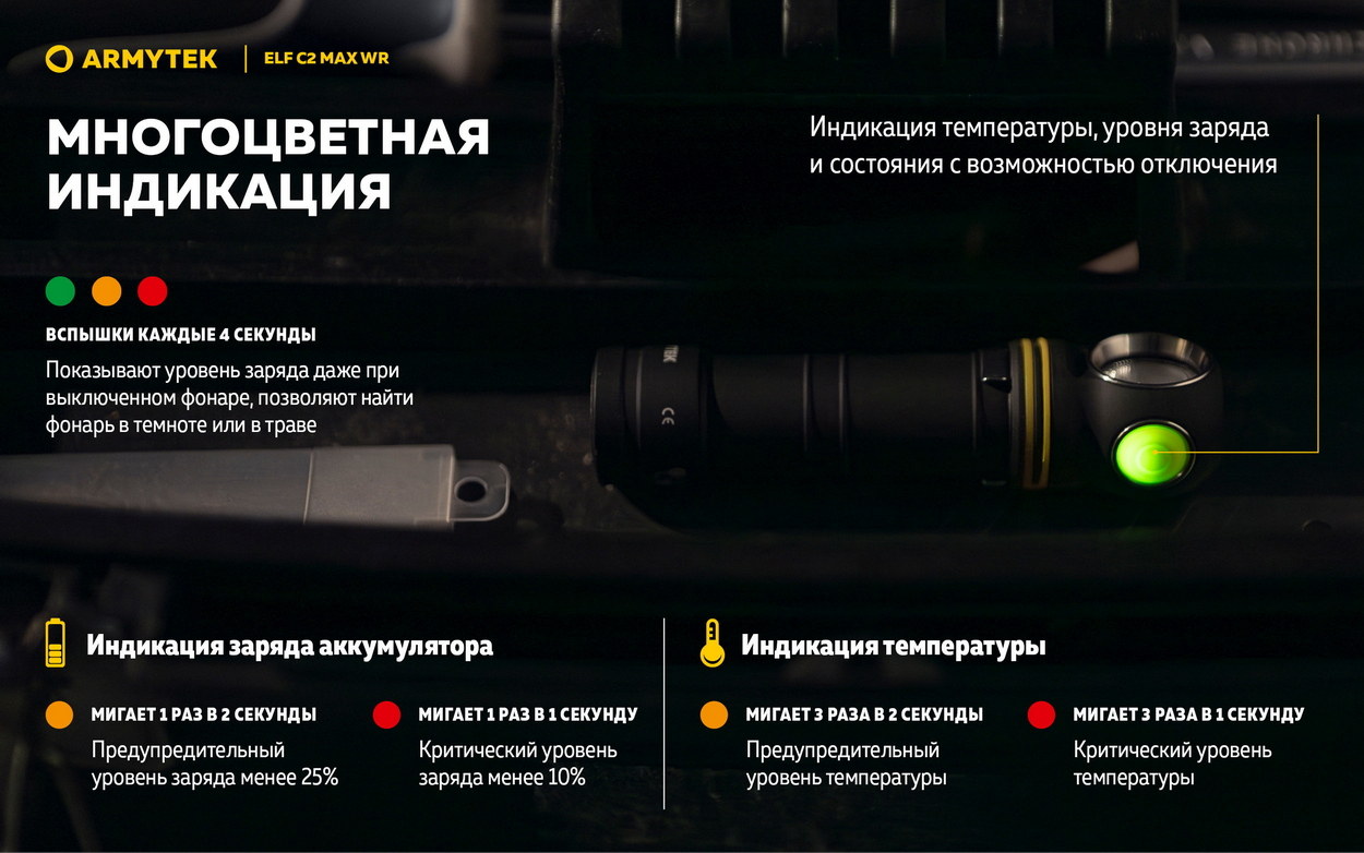 Фонарь Armytek Elf C2 Max WR USB-C Белый