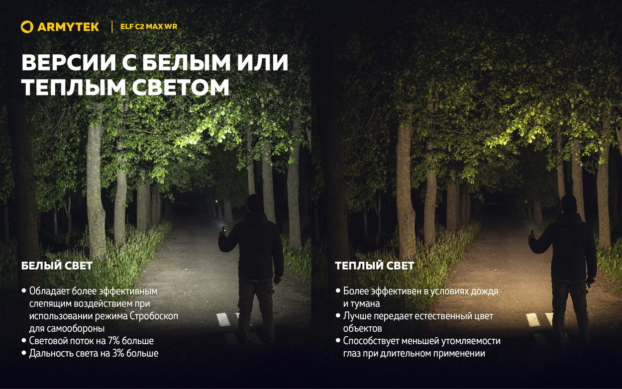 Фонарь Armytek Elf C2 Max WR USB-C Белый
