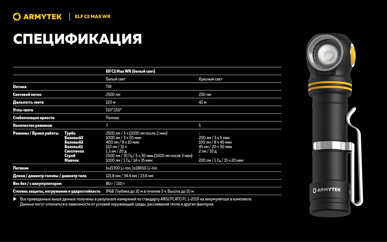 Фонарь Armytek Elf C2 Max WR USB-C Белый