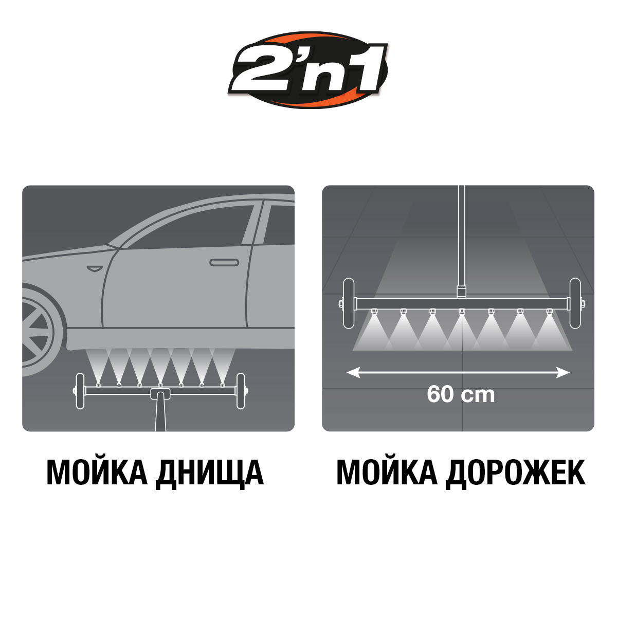 Колесная насадка для мойки днища и поверхности DAEWOO DAWX 60