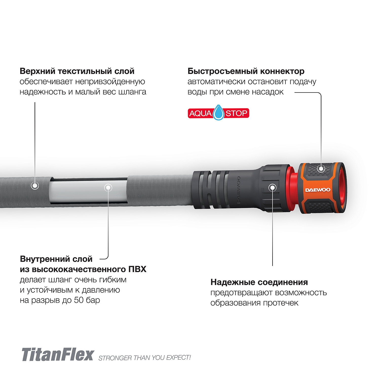 Шланг для полива TitanFlex 40 метров с набором для полива DAEWOO DWH 9226