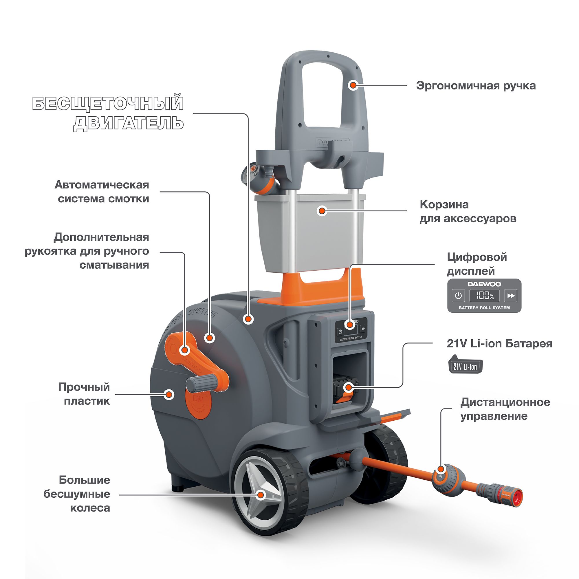 Тележка аккумуляторная Smart Cart со шлангом 40м DAEWOO DWR 4021Li Set
